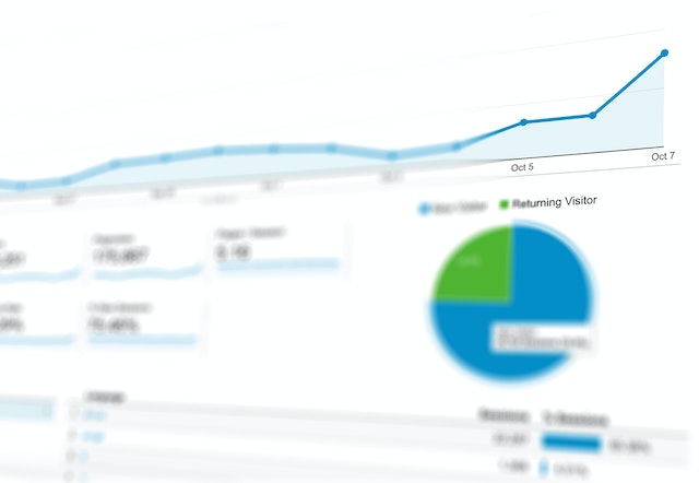 analytics in content creation